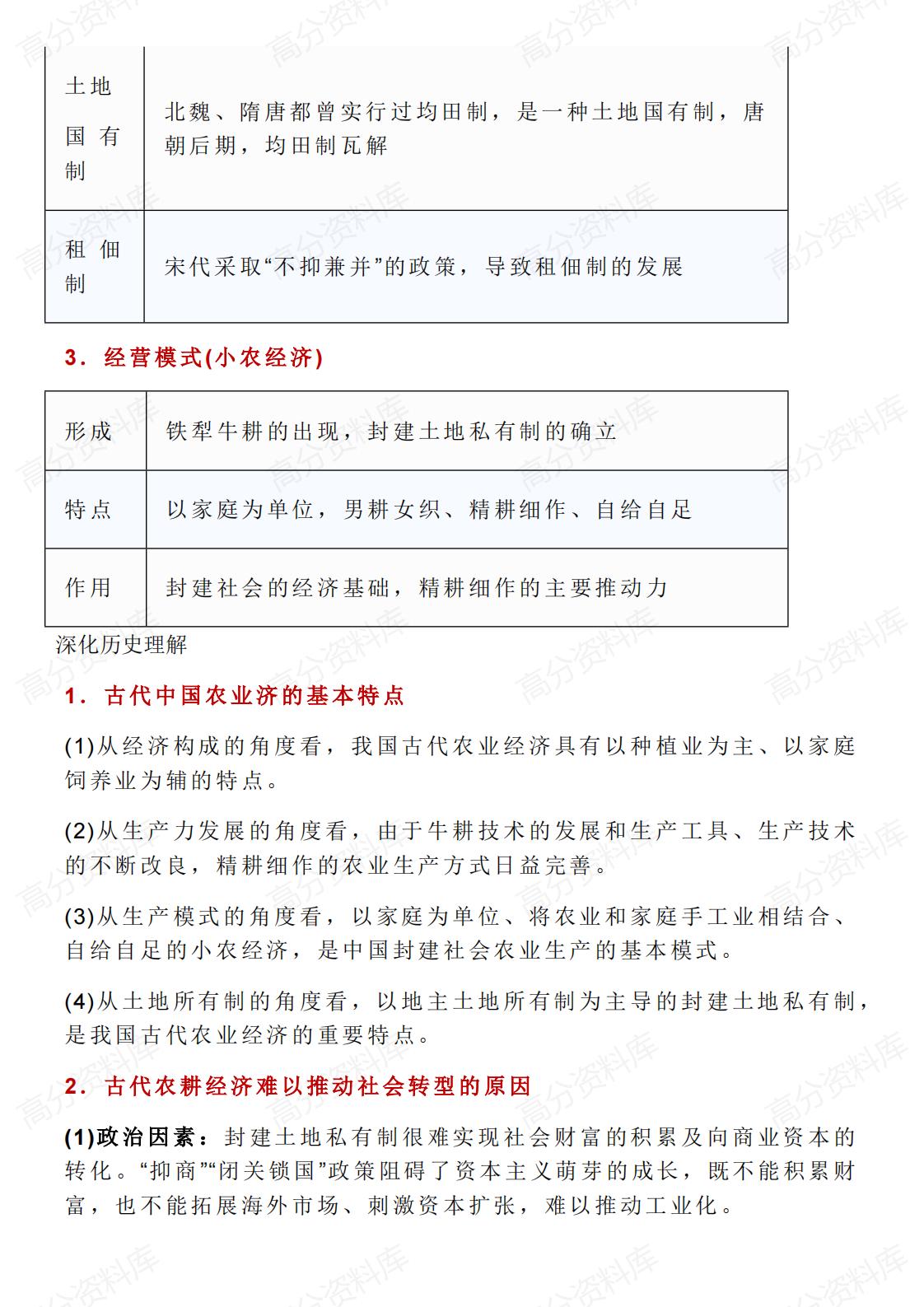 高中历史-古代中国经济的基本结构与特点插图高中历史2