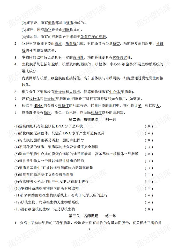高中生物-高考生物基础知识+判断+典型题(含答案)插图高中生物2