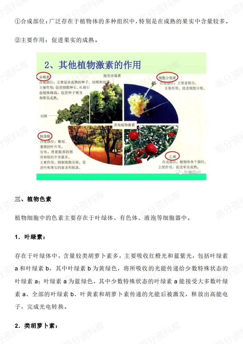 高中生物-高中生物涉及的各种“素”插图高中生物6