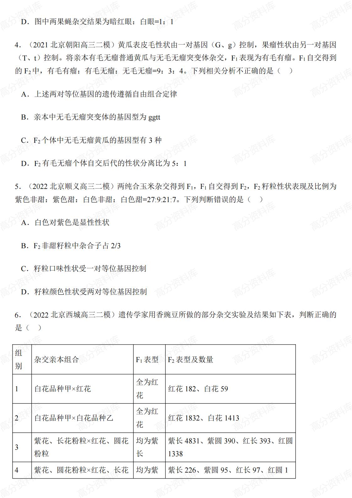 高中生物-高考生物遗传汇编插图高中生物1