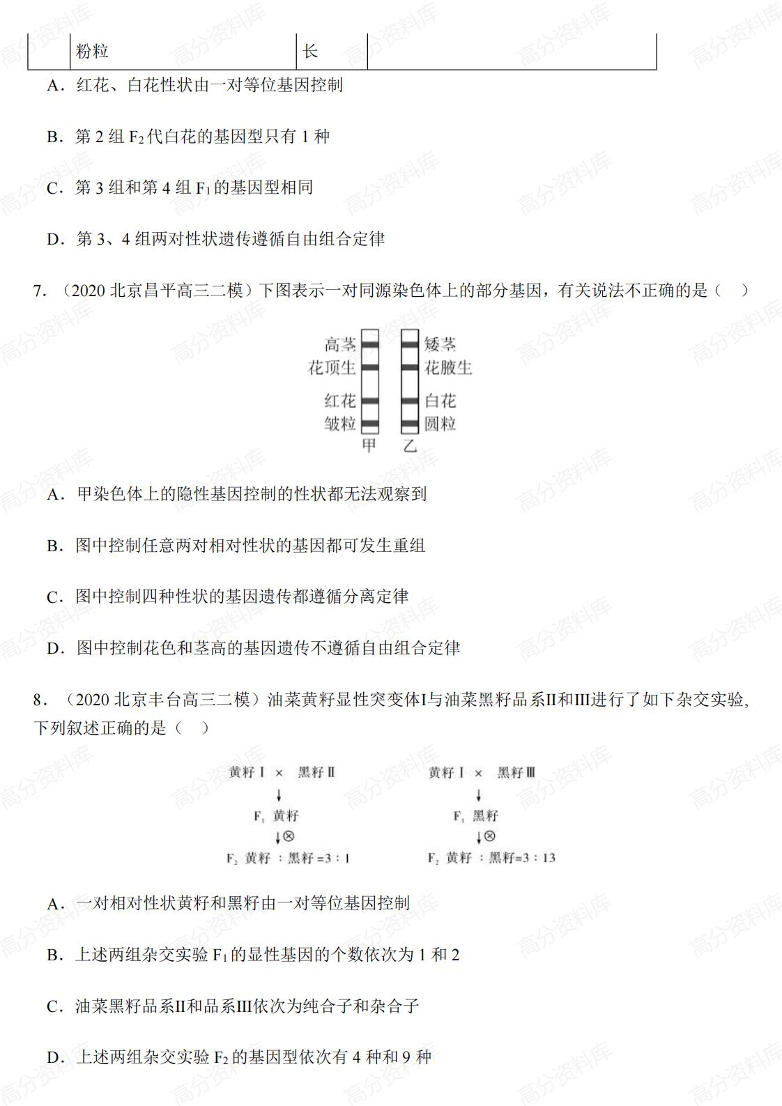 高中生物-高考生物遗传汇编插图高中生物2