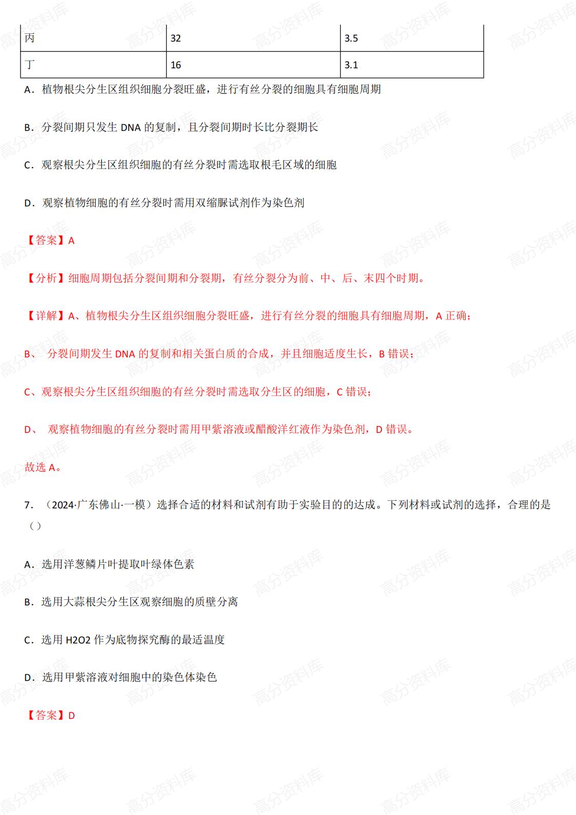 高中生物-有丝分裂和减数分裂3年（2022-2024）真题汇编和模拟题插图高中生物7