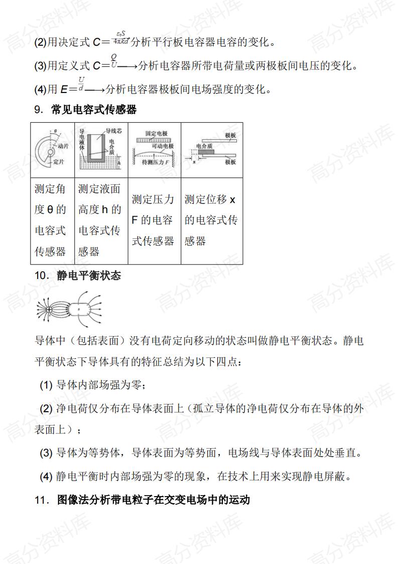 高中物理-高中物理《电场磁场电磁感应》必记规律插图高中物理4