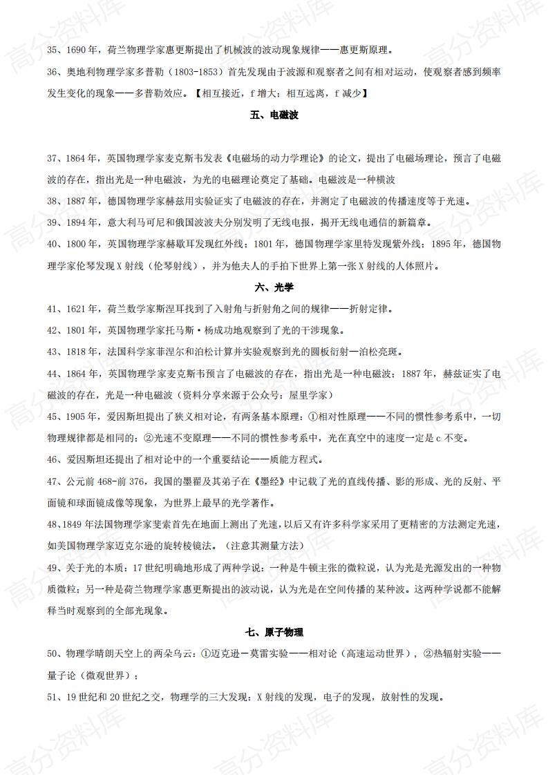 高中物理-2024版高中物理学史（精编版）插图高中物理2