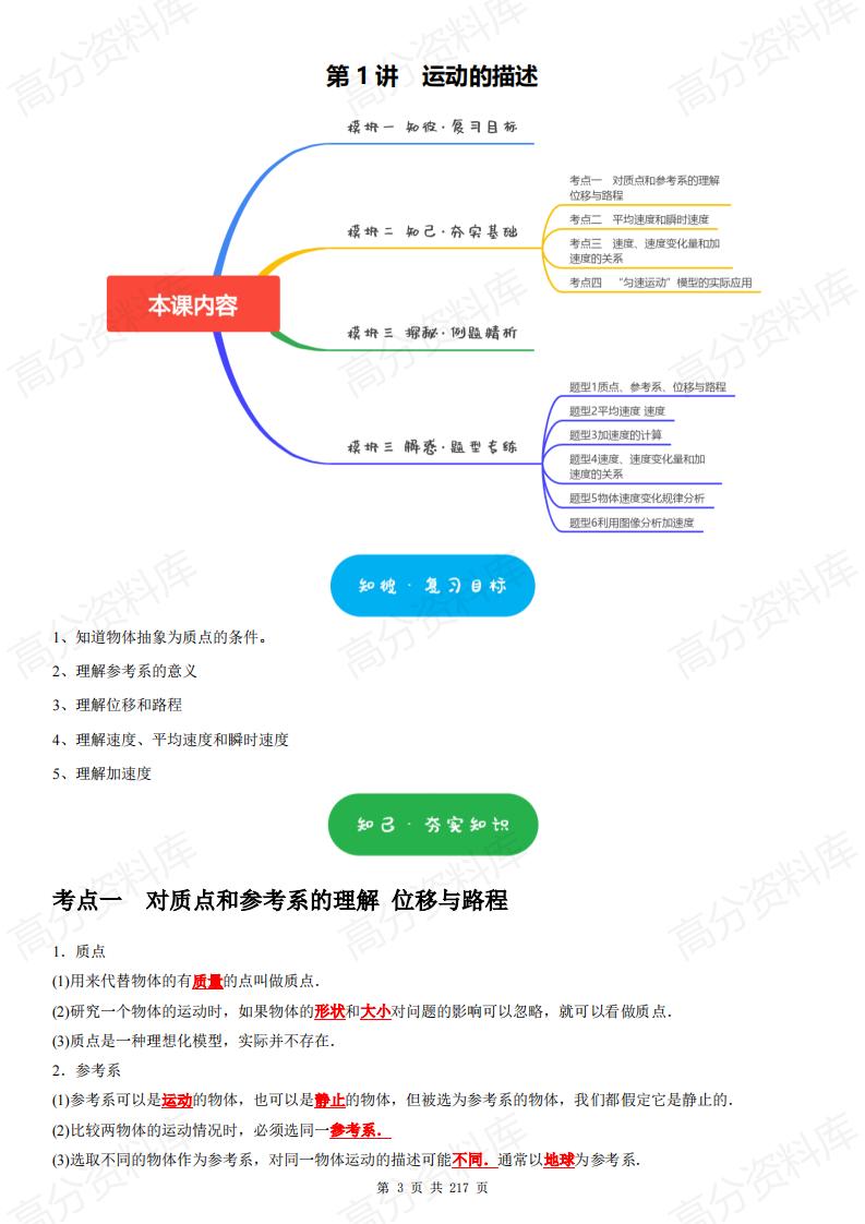 高中物理-2025届高三物理一轮复习考点精练讲义插图高中物理2