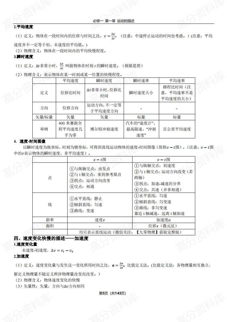 高中物理-2025届高考物理知识总结插图高中物理3