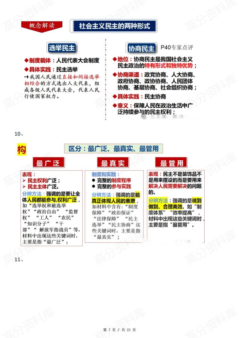高中政治-《政治与法治》应注意知识插图高中政治6