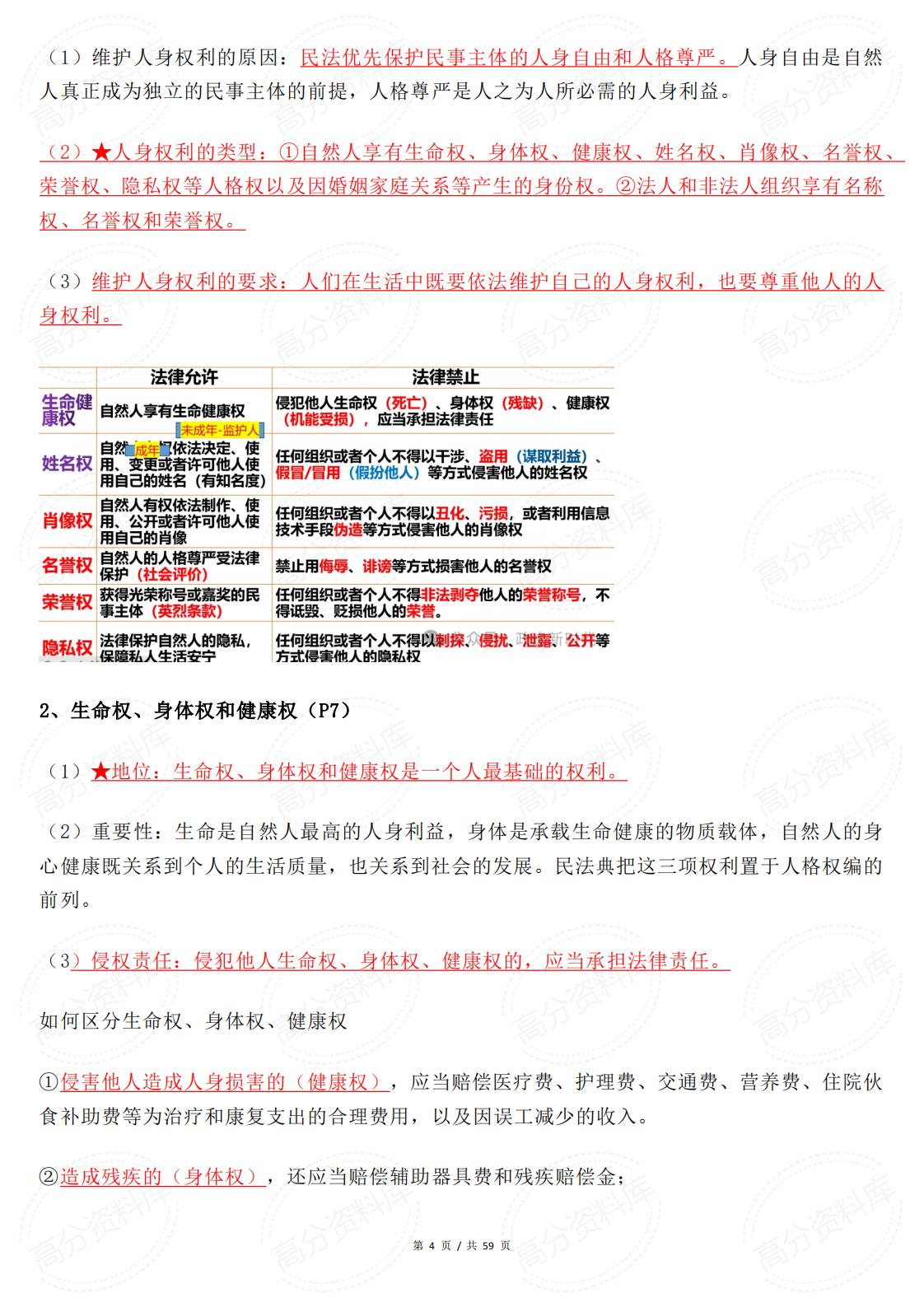 高中政治-选择性必修2《法律与生活》应注意的细节插图高中政治3