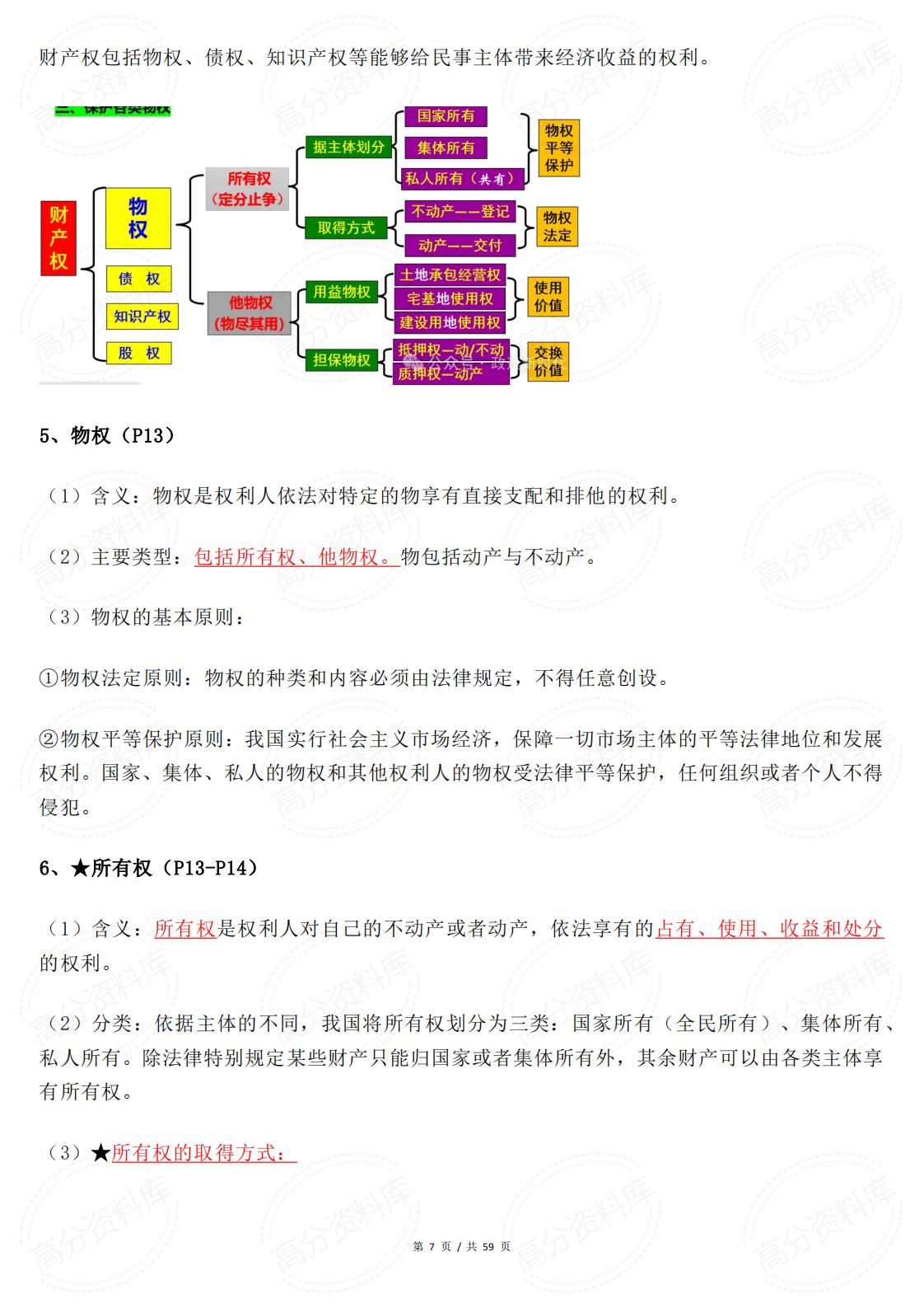 高中政治-选择性必修2《法律与生活》应注意的细节插图高中政治6