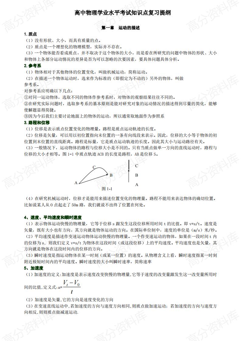 高中物理-高中物理学业水平考试复习提纲-言心吖资料库