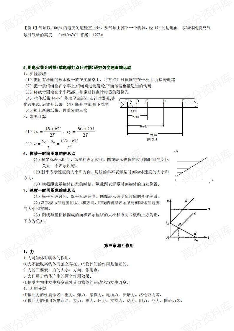 高中物理-高中物理学业水平考试复习提纲插图高中物理2