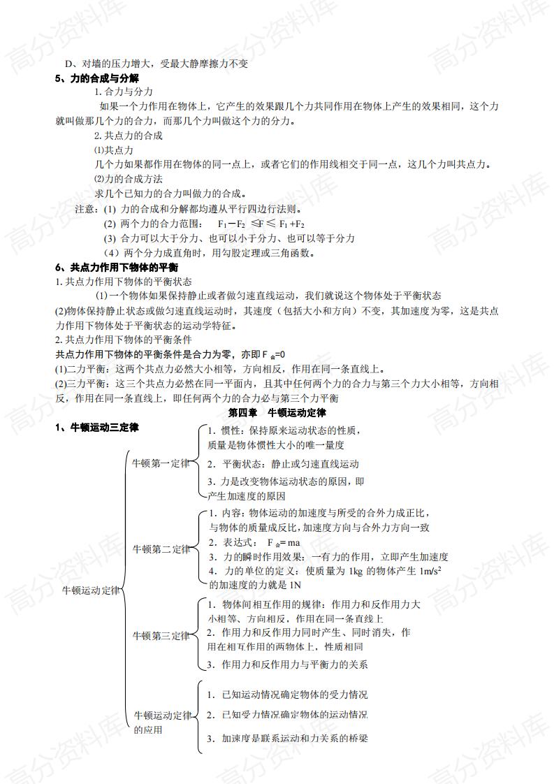 高中物理-高中物理学业水平考试复习提纲插图高中物理4