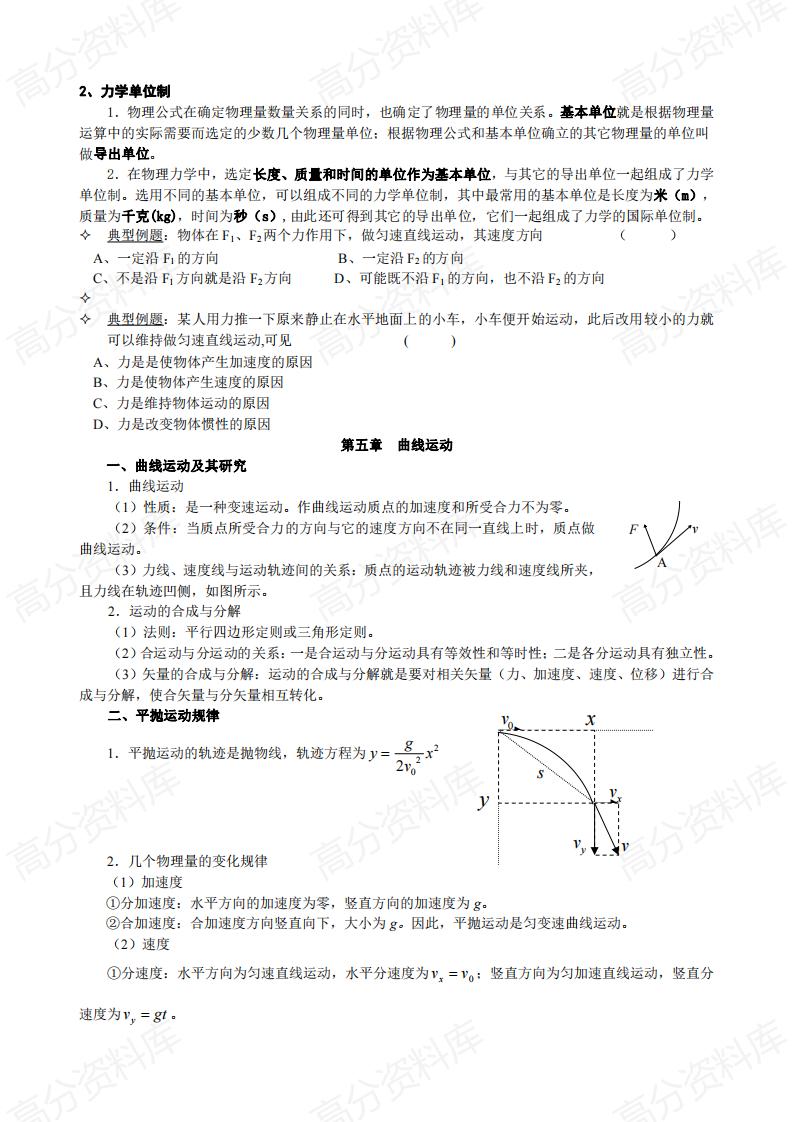 高中物理-高中物理学业水平考试复习提纲插图高中物理5