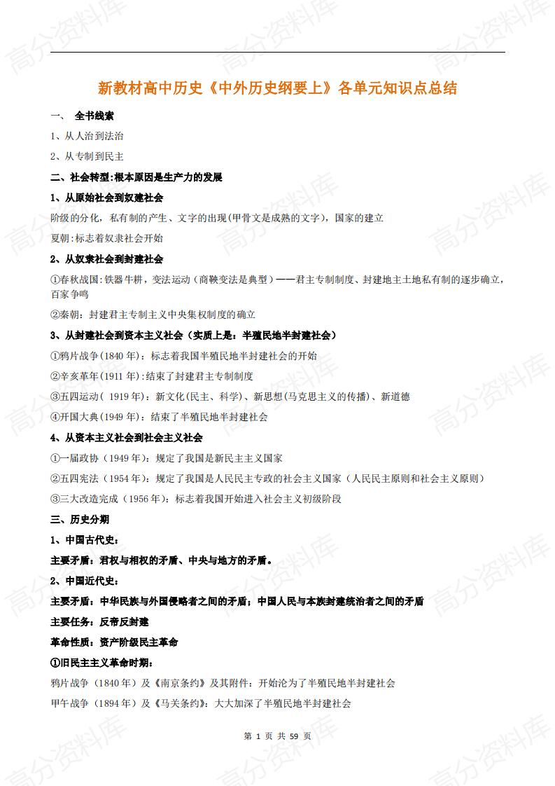 高中历史-新教材高中历史学业水平测试知识点总结《中外历史纲要》上下册-言心吖资料库