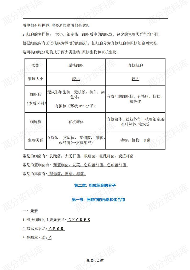 高中生物-新教材高中生物学考知识点归纳梳理插图高中生物2