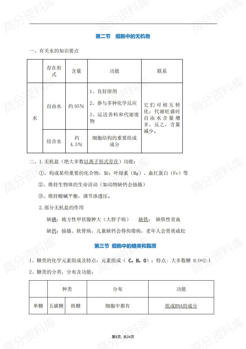 高中生物-新教材高中生物学考知识点归纳梳理插图高中生物4
