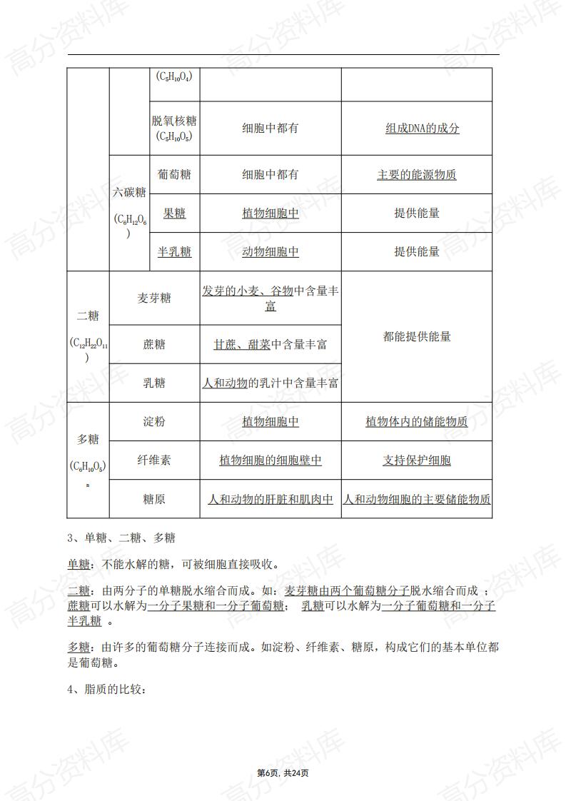 高中生物-新教材高中生物学考知识点归纳梳理插图高中生物5