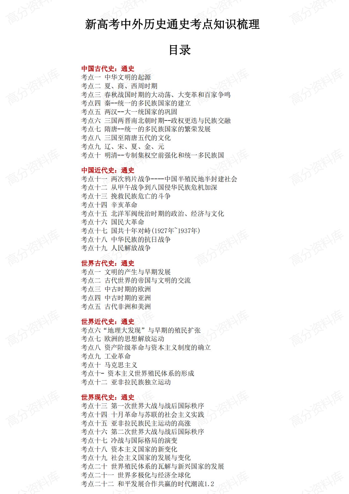高中历史-2024届高考新高考中外历史通史考点知识梳理-言心吖资料库