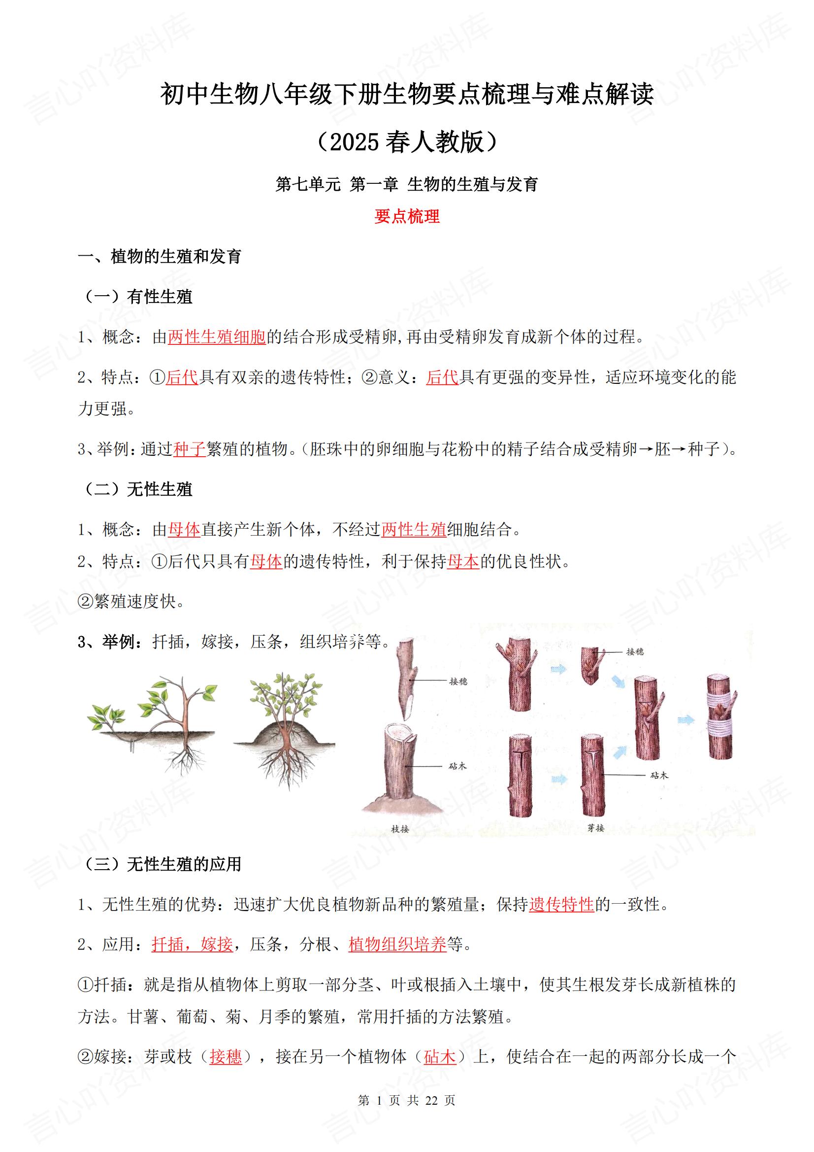 初中生物-2025春人教版八年级下册生物要点梳理与难点解读-言心吖资料库
