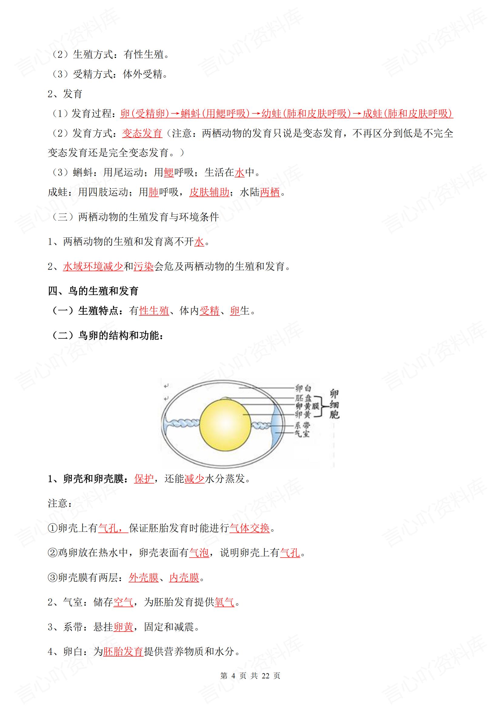 初中生物-2025春人教版八年级下册生物要点梳理与难点解读插图初中生物3