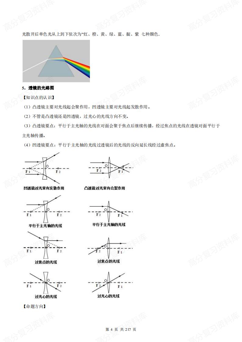 初中物理-2024年中考物理二轮复习题型专练（含答案）插图初中物理3