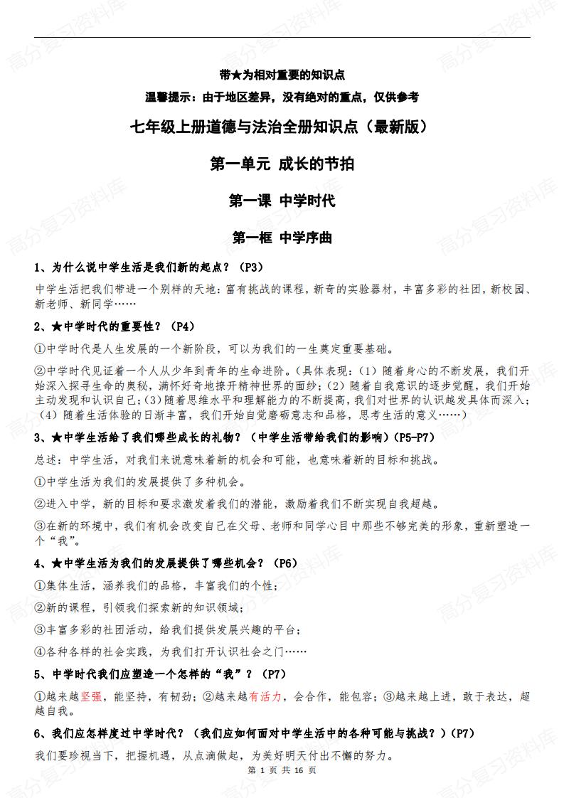 初中道法-部编版7年级初一上册道德与法治全册知识点归纳总结【问答式逐课】-言心吖资料库