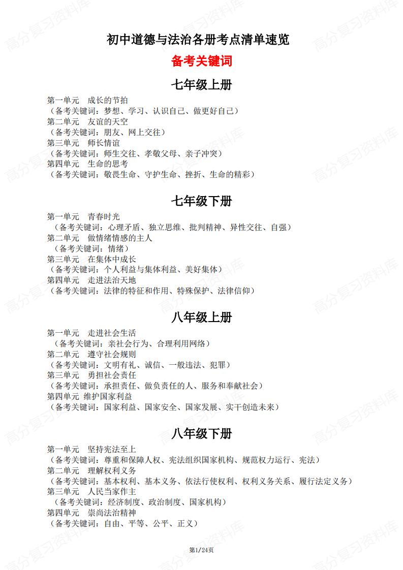 初中道法 | 六册教材考点知识清单梳理-言心吖资料库