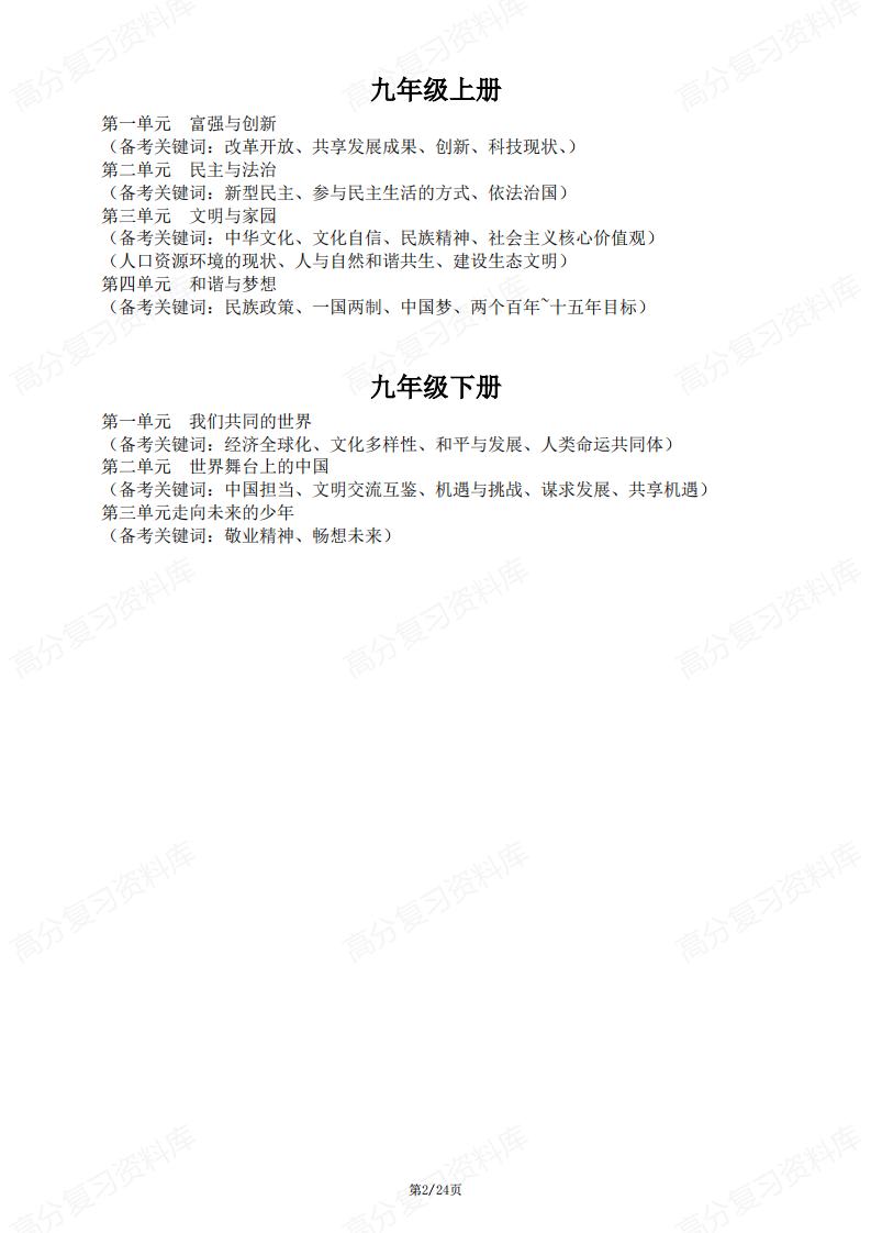 初中道法 | 六册教材考点知识清单梳理插图初中道法1