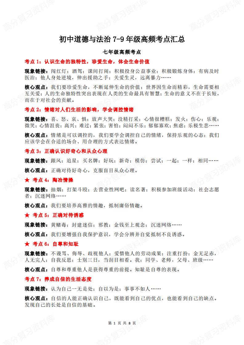 初中道法 | 三年52个高频考点知识汇总-言心吖资料库