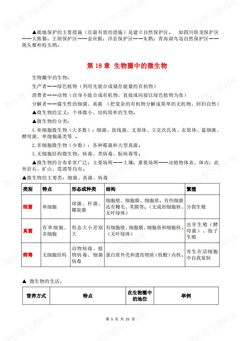 初中生物 | 北师大八上知识点梳理汇总插图初中生物4