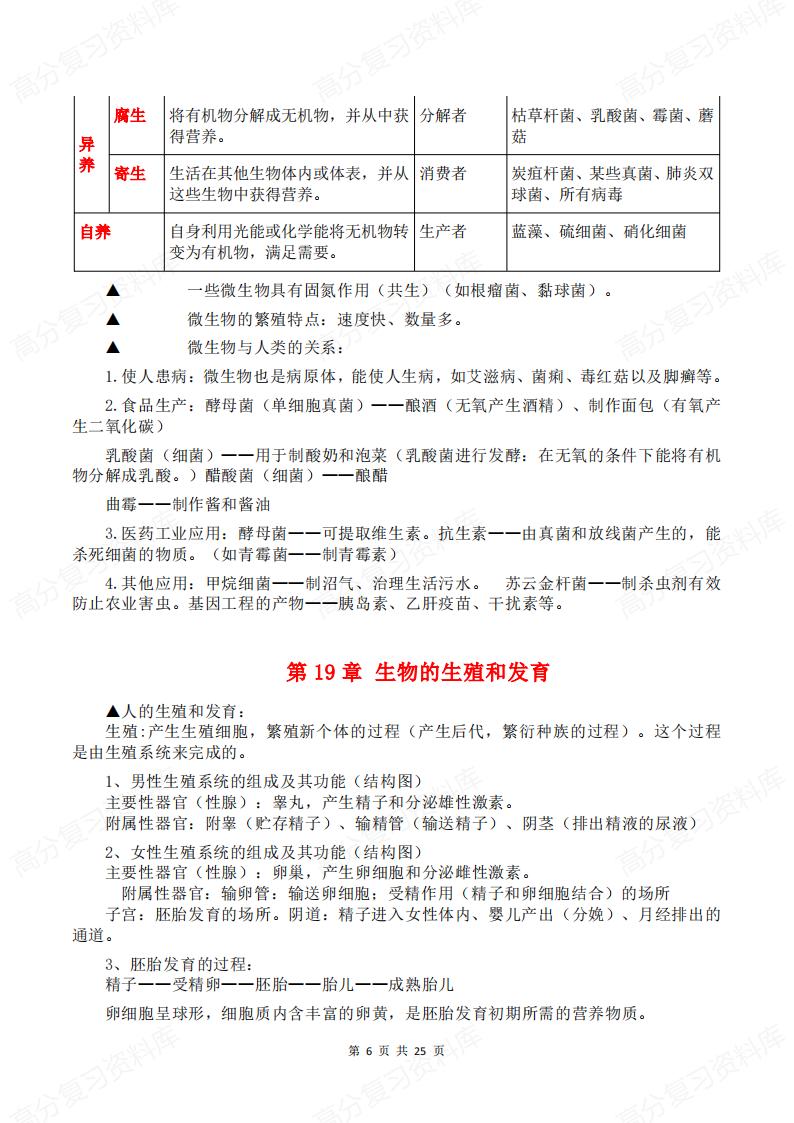 初中生物 | 北师大八上知识点梳理汇总插图初中生物5