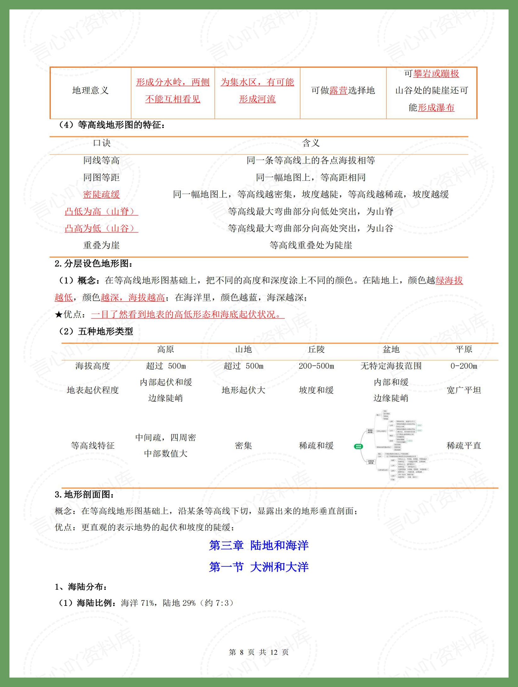 初中地理 | 七年级上秋新教材期中知识点插图初中地理4