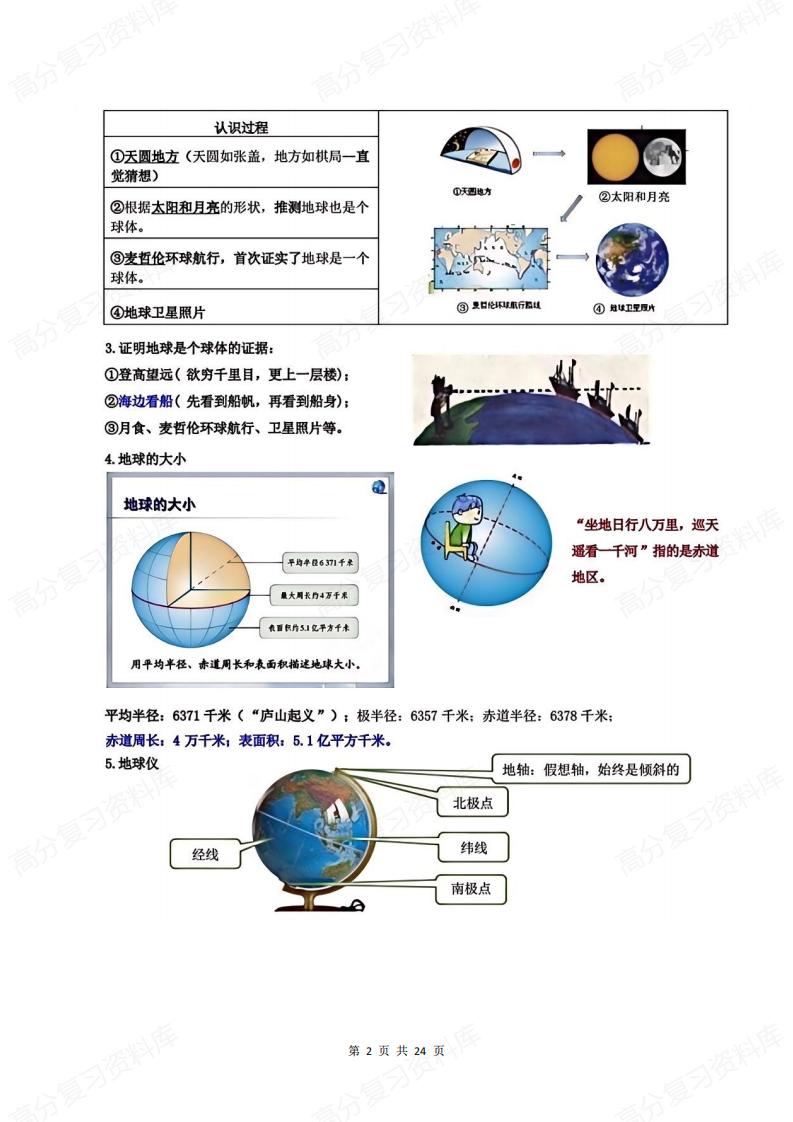 初中地理 | 七上秋新教材全册知识点汇总插图初中地理1