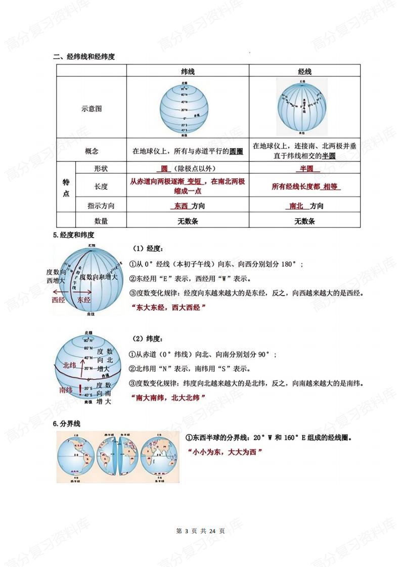 初中地理 | 七上秋新教材全册知识点汇总插图初中地理2