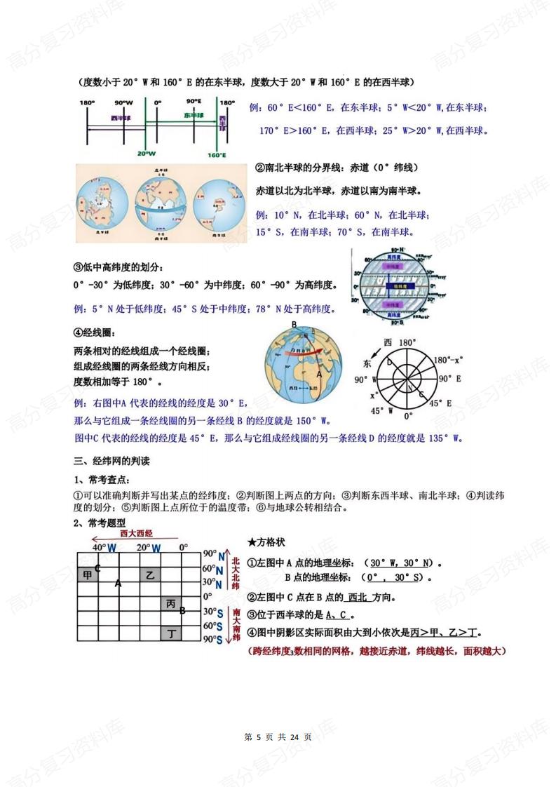 初中地理 | 七上秋新教材全册知识点汇总插图初中地理4