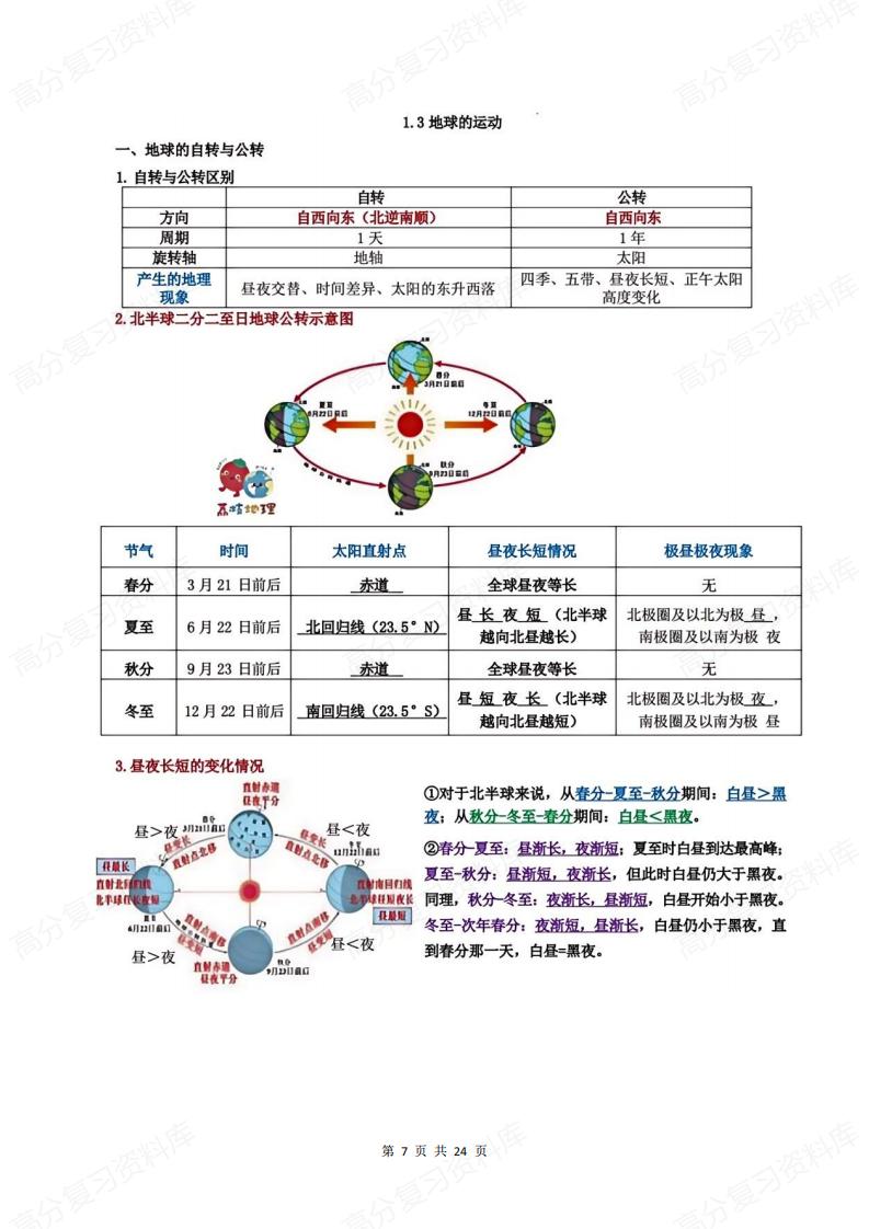 初中地理 | 七上秋新教材全册知识点汇总插图初中地理6