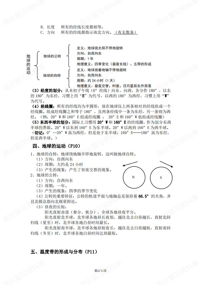 初中地理 | 七上中图版秋新教材知识总结插图初中地理1