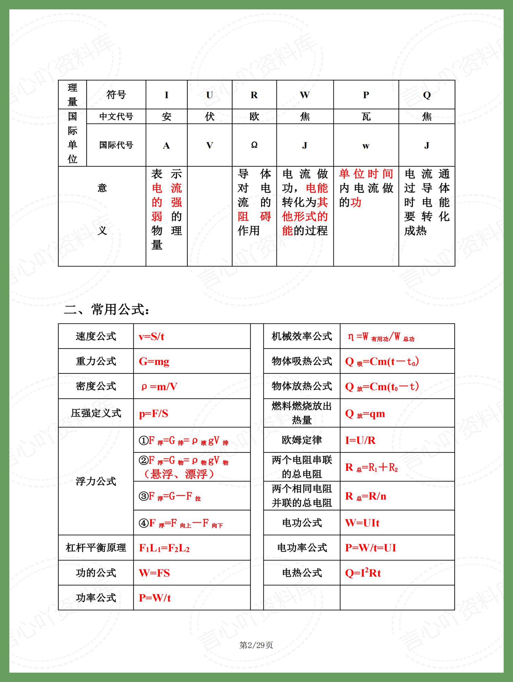 初中物理 | 八九年级总复习知识梳理汇总插图初中物理1