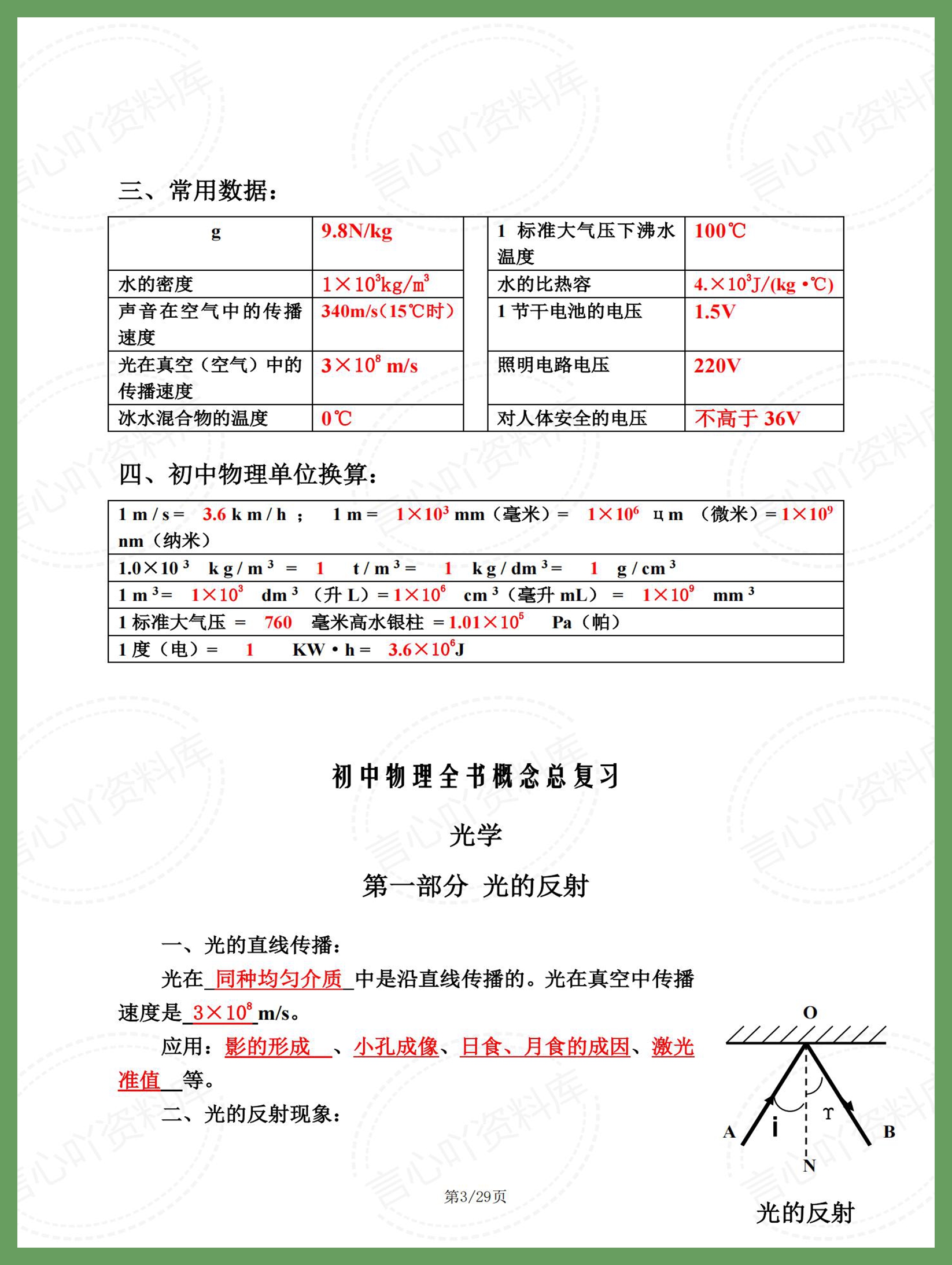 初中物理 | 八九年级总复习知识梳理汇总插图初中物理2