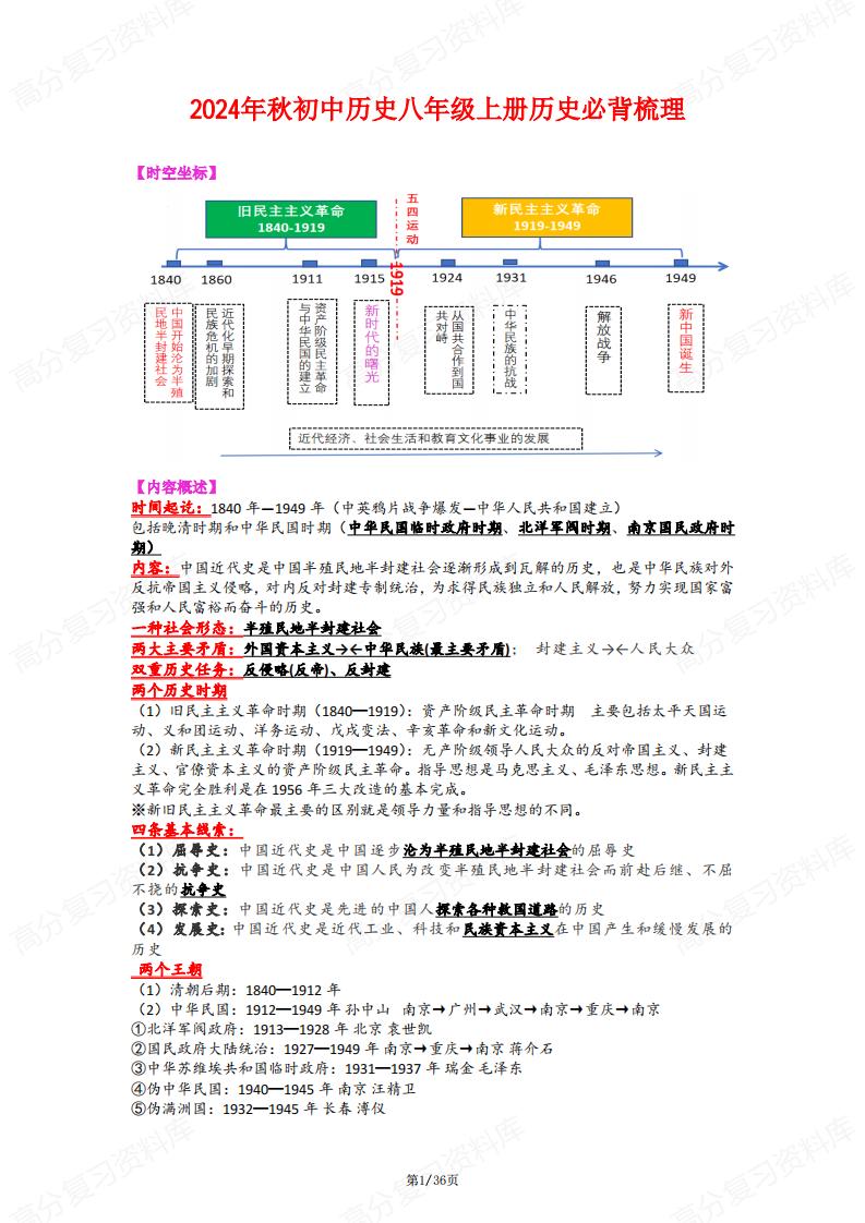 初中历史 | 八年级上册逐课知识汇总梳理-言心吖资料库
