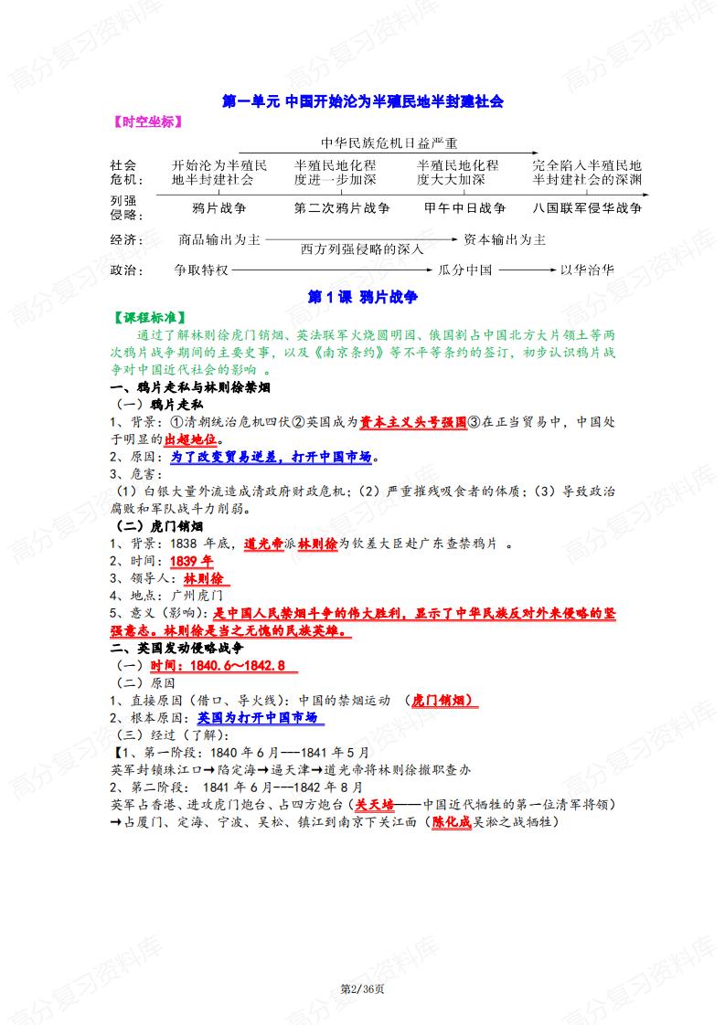 初中历史 | 八年级上册逐课知识汇总梳理插图初中历史1