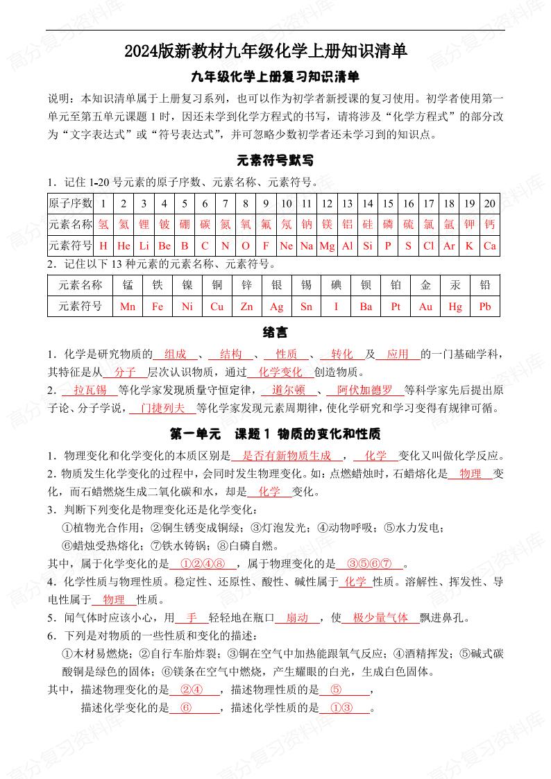 初中化学 | 九上新教材全册同步知识清单插图初中化学1