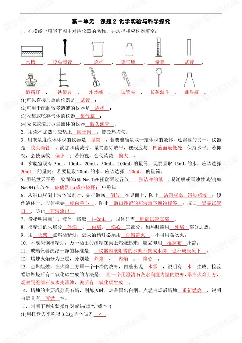 初中化学 | 九上新教材全册同步知识清单插图初中化学2
