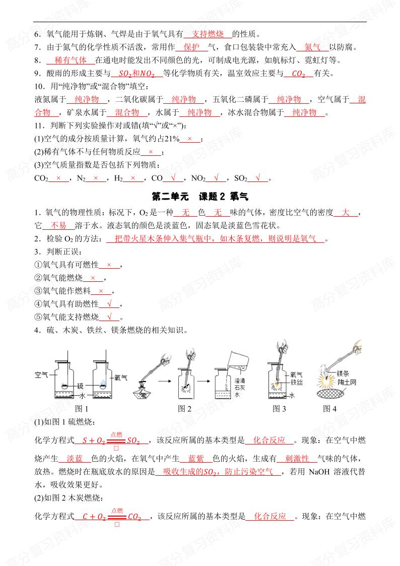 初中化学 | 九上新教材全册同步知识清单插图初中化学4