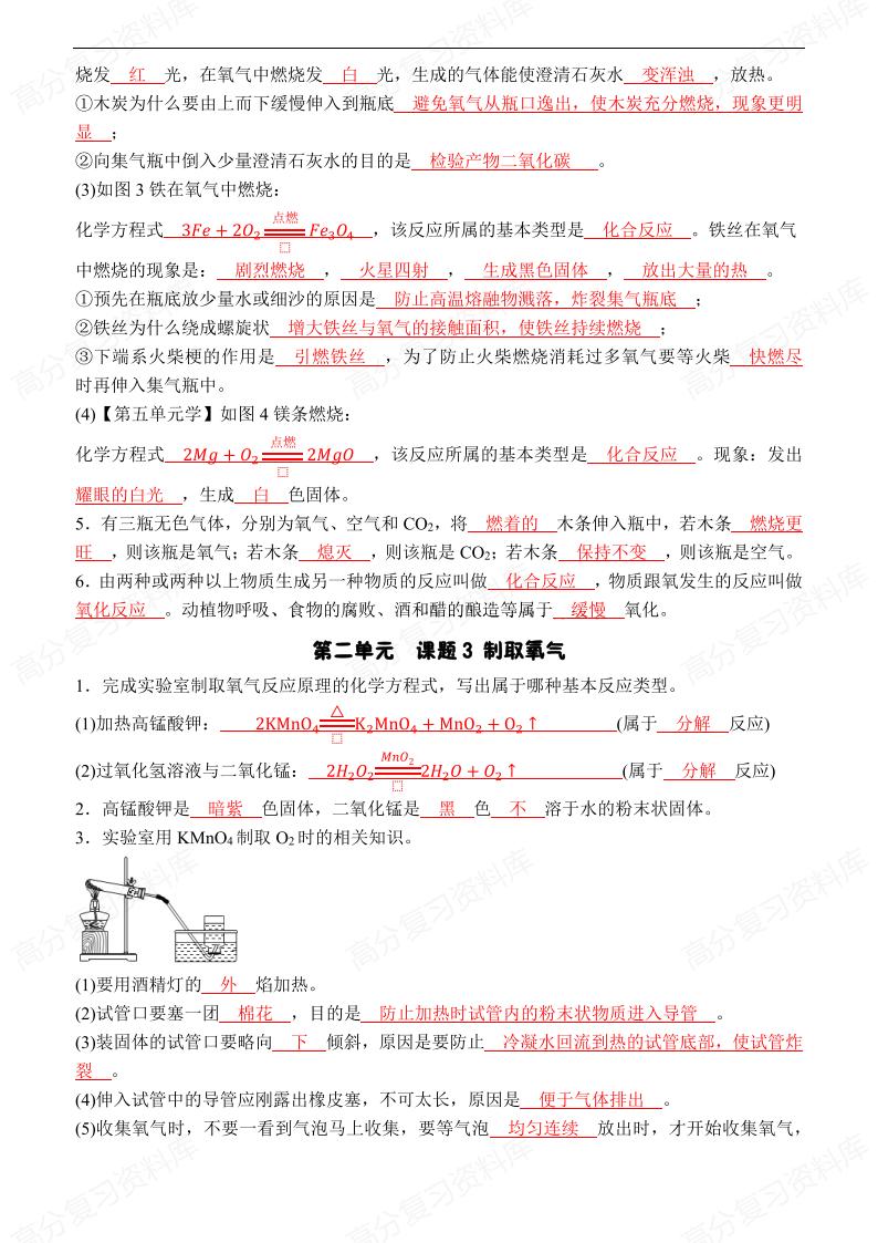 初中化学 | 九上新教材全册同步知识清单插图初中化学5