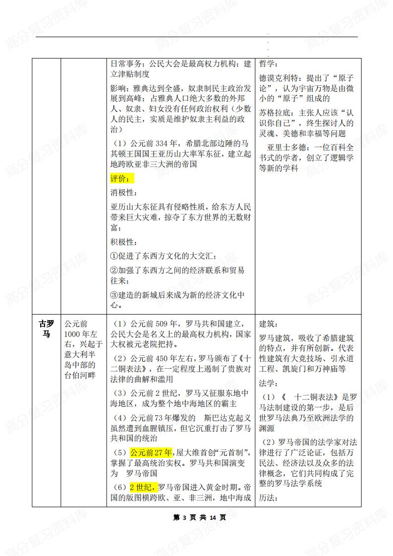 初中历史 | 九上新版期中复习知识点提纲插图初中历史2