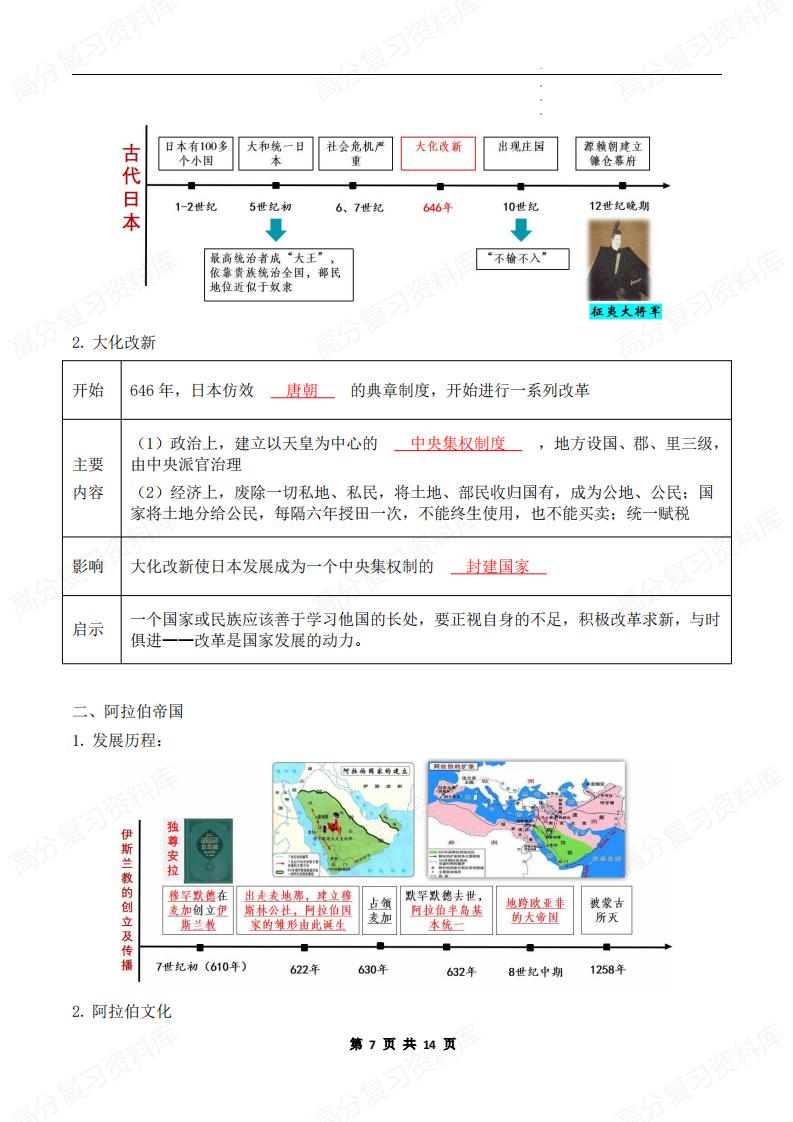 初中历史 | 九上新版期中复习知识点提纲插图初中历史6