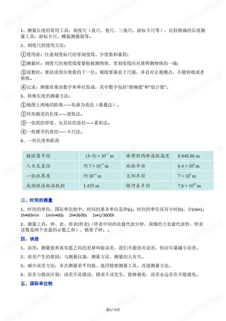 初中物理 | 八年级上新教材知识点总结插图初中物理1