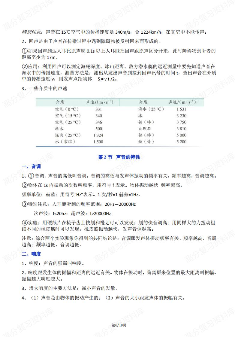 初中物理 | 八年级上新教材知识点总结插图初中物理5