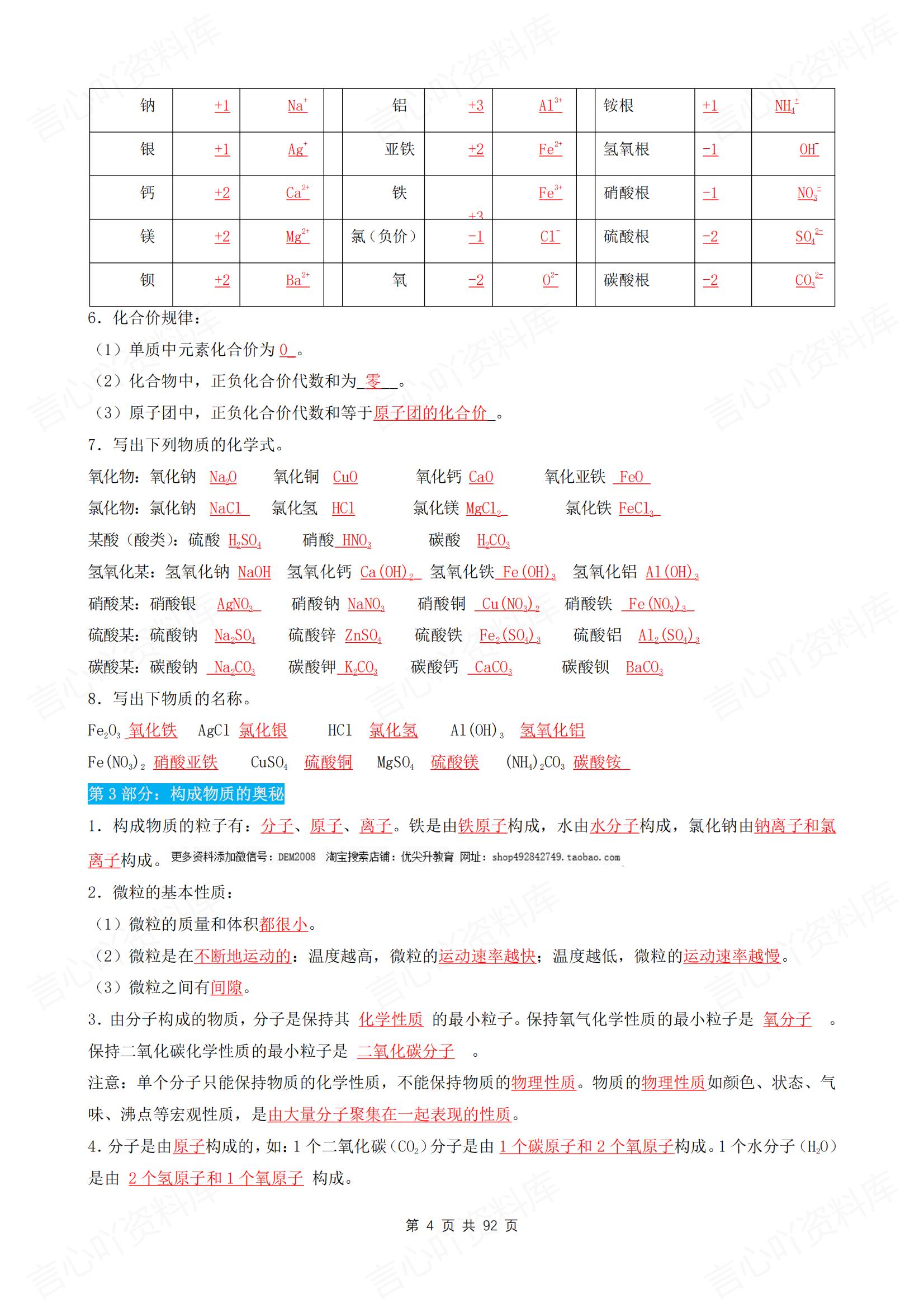 初中化学 | 中考化学专题复习全面汇总梳理插图初中化学3
